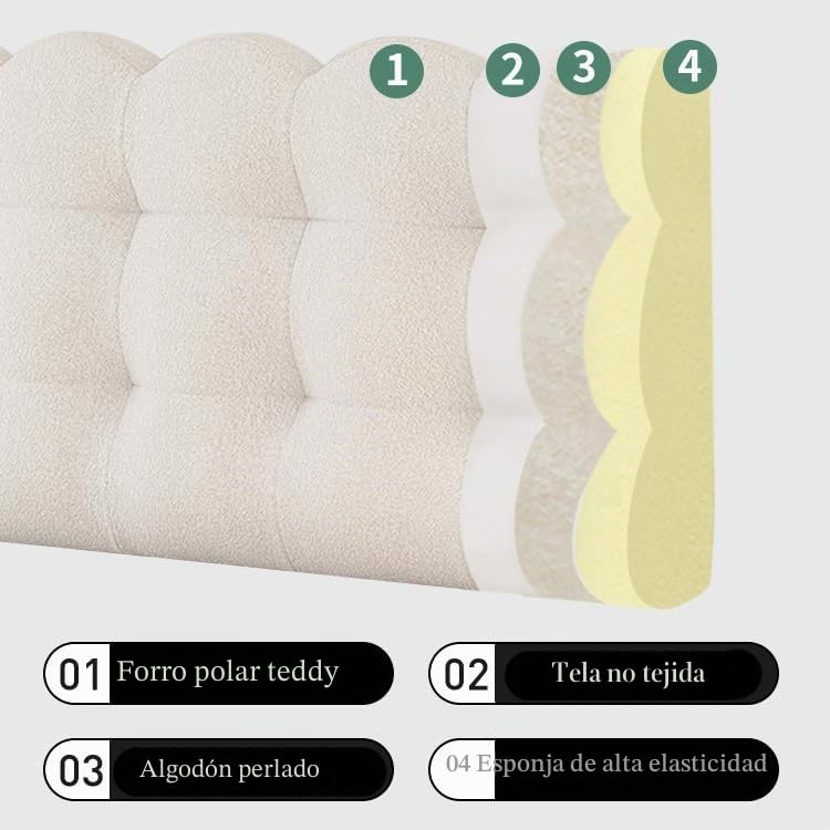 Funda para cabecero de Cama, cojín de Lectura, Funda tapizada, Protector de cabecera de Cama Acolchado de Terciopelo de algodón para niños y Adultos, decoración de Dormitorio Individual, DOB