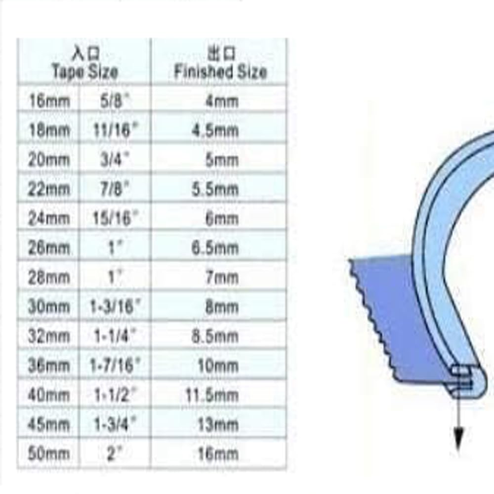 Industrial Sewing Machine Presser Foot A10 Attachment Sewing Machine Binder, Double Fold Right Angle Bias Binding Set for Industrial Sewing Like Juki, Jack, Usha, Etc. (34MM) — Amazon image 3