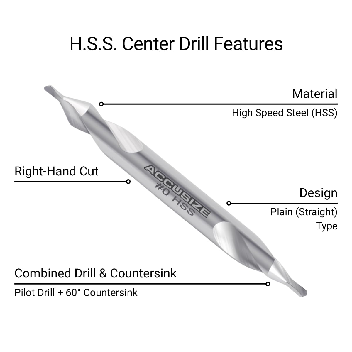 Accusize Industrial Tools 10 Pcs No.0 1/8'' by 1/32'' by 1-1/4'' Hss Center Drill Bits, 60 Deg, 0530-0000x10