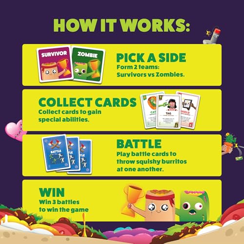 Image of Exploding Kittens Zombie Burrito 3-6 Players - Ages 7+ - 15 Minutes to Play - Dodgeball Zombie Card Game - Party Game, Family Game Night, Kid and Adult Card Game