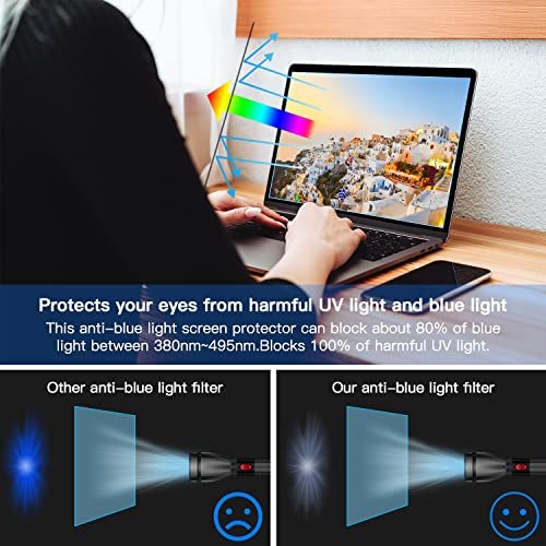 2 Pcs 14 Inch Laptop Anti Blue Light Screen Protector, Eye Protection Blue Light Blocking & Anti Glare Filter Film For 14" With 16:9 Aspect Ratio Laptop #TOP2