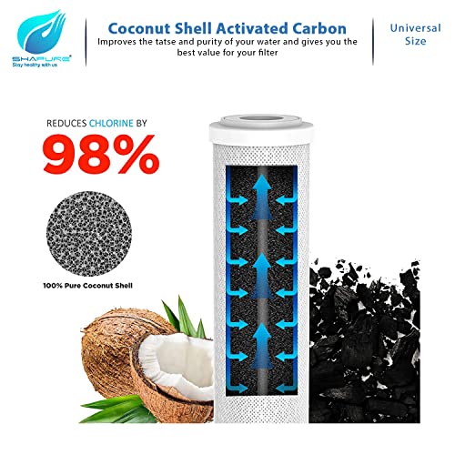 Image of SHAPURE 25 LPH RO Water Purifier Filter Replacement Service Kit with CTO GAC Spun (PP) 2 Membrane Spanner Pipe Teflon | 25 Liter Water Purifier Filter Set