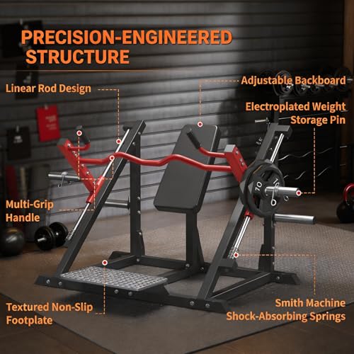 Image of Linear Row Machine for Home Gym, Back Workout Machine with Plate-Loaded Smith Row, Workout Equipment Strength Training Upper Body Machines