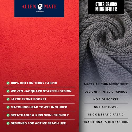 Image of ALLEN & MATE 100% Cotton Kids Hooded Surf Poncho Changing Robe, Quick Absorbent Wearable Swim Towel Boys & Girls, 6-13 Years