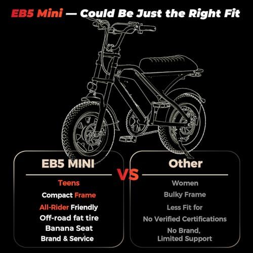 Electric Bike for Adults, 1500W Peak 16''Fat Tire E Bike, 55+ Miles image 7