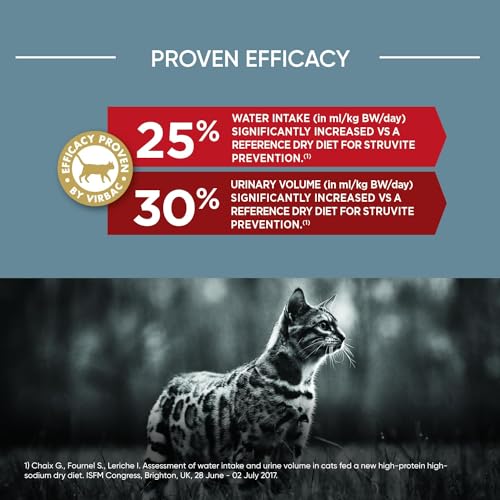 Veterinärmedizin Hpm Virbac Hpm Cat U2Urology STR/Diss/Prev 1,5 kg Virbac 00876 1500 g