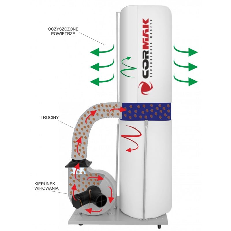 CORMAK Système d'aspiration FM300 Aspiration de copeaux 2350 m3/h Système d'aspiration Aspirateur Aspirateur 150 L