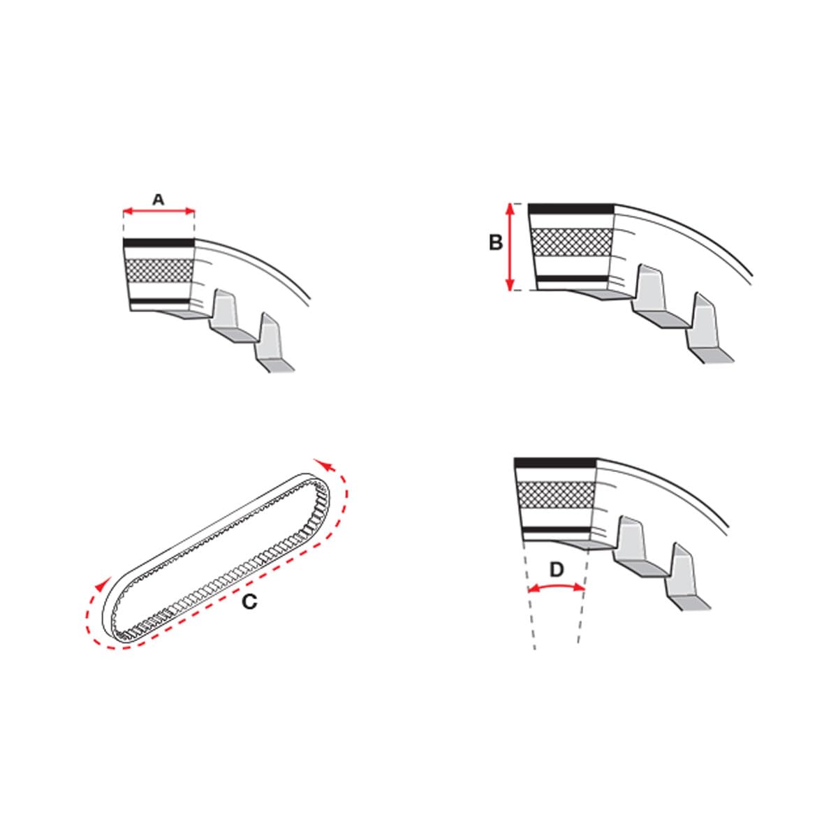 MALOSSI 6118634 Cinghia X SPECIAL BELT 22,6x10,6x845 mm Angolo 30°, Compatibile con Honda PCX 150, ADV IE 150, PCX 125