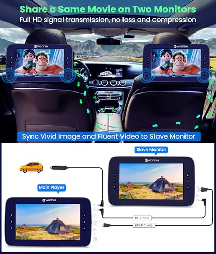 Portable Car DVD Player, WONNIE 10.5' Dual DVD Player with HDMI Input/Output,Regions Free, Support USB Card/Sync TV