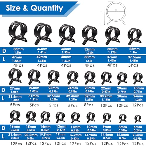 Image of Tnisesm 195Pcs 6-38mm Spring Band Hose Clamps Assortment kits with Swivel Flat Fuel Hose Clamp Plier - 23 Sizes Silicone Vacuum Hose Pressure Air Clip Clamp