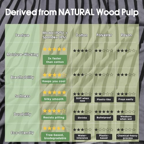 Donfri Mens Pajamas Set Modal Summer Cooling Pjs for Men Short Sleeve Sleepwear Nightwear Dry Soft Sleep Set With Pocket2