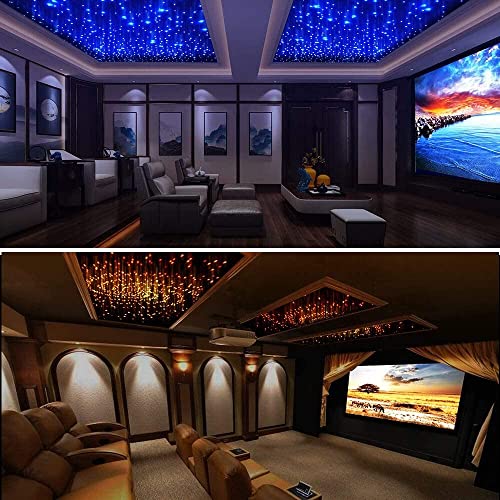Image of CLOUDSALE 19685ft(6000m) /roll Diameter 0.019in(0.5MM) End Glow Optical Fiber Light PMMA Plastic Cable for LED Fiber Optic Star Ceiling Light lamp Car and Home Purpose
