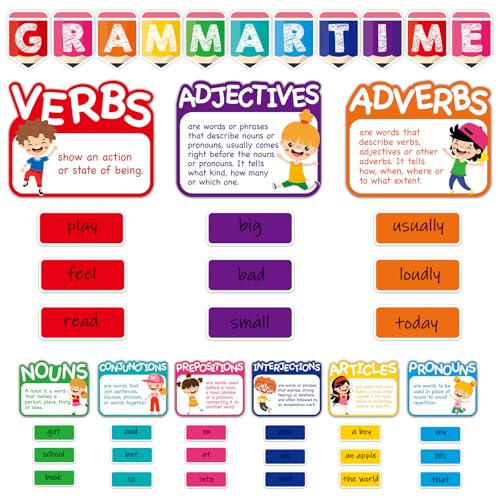 Affiches de parole et kit de tableau d'affichage mural de grammaire éducative pour classe