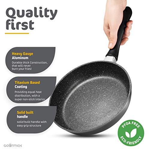 Gourmex 9.5 Inch Induction Frying Pan Nonstick | Small Egg Pans For Cooking | Nonstick Skillet Pancake Griddle Pan | Cooking Pan For Eggs, Omelette Pan, Pancake Pan (9.5 Inch) #TOP2