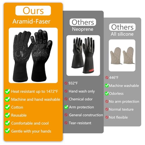 Skythrive Grillhandschuhe Hitzebeständig bis 800°C - Ofenhandschuhe Topfhandschuhe Feuerfeste Handschuhe BBQ Kochhandschuhe Backofenhandschuhe (Schwarz)