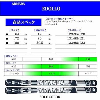 送料無料 23-24 ARMADA EDOLLO 180cm 板のみ ARMADA 旧モデル アルマダ スキー板 2024 EDOLLO イードロ 板