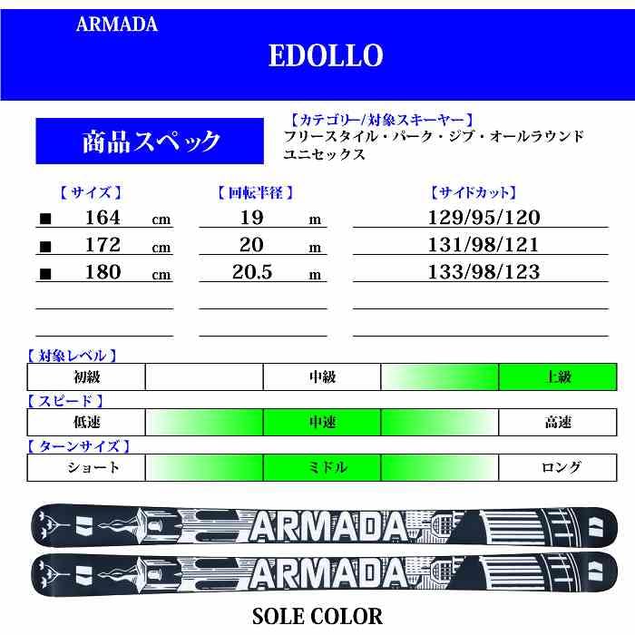 Amazon | アルマダ スキー板 2024 ARMADA EDOLLO イードロ 板
