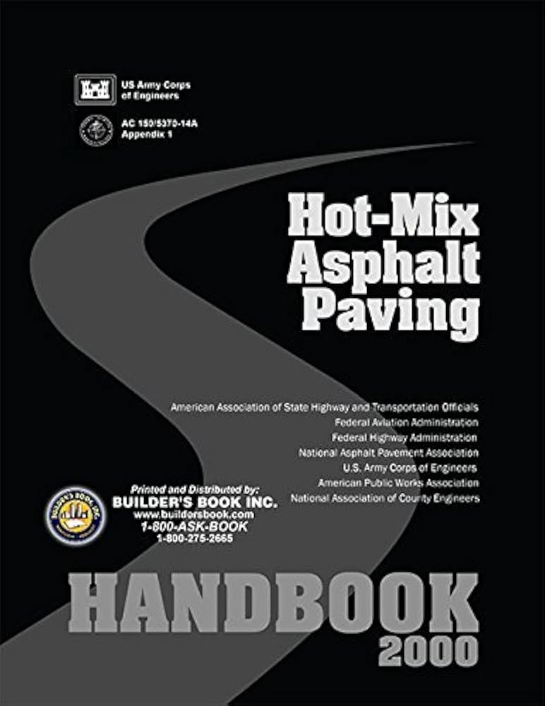 Asphalt Poetry – Harmagedion Limited200 Gorilla Solvent-borne Acrylic Marking Paint - RAE ProStores