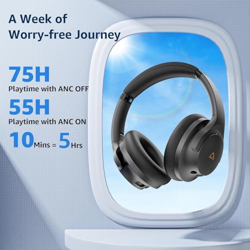 1Mii Y8 Hybrid Active Noise Cancelling Headphones For Airplane Travel, Wireless And Wired Anc Headphones, Ldac Hi-Res Audio, 5 Mics Clear Call, 75Hrs Playtime Over Ear Bluetooth 5.3 Headset thumb #4
