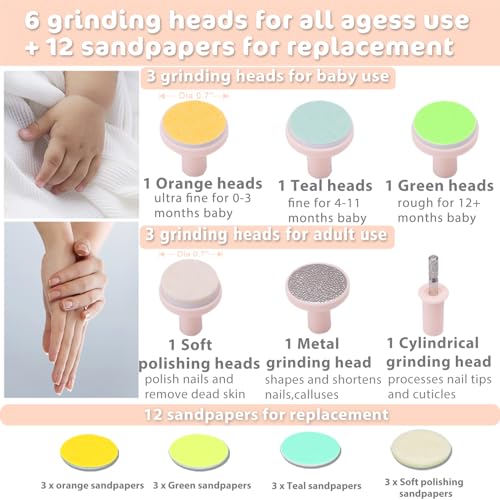 image for Consevisen Baby Nail Trimmer Electric Nail File Baby Nail Clippers, 20