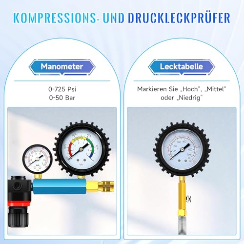 46tlg Kompressionstester - Benzin & Diesel Motor Kompressionsprüfer 0-50 Bar, 0-725 Psi Druckverlusttester mit Diesel und Benzinmotoren HDi, TDCi, Kfz PKW LKW M8, M10, M12, M14, M20, M22, M24