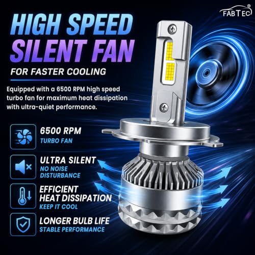 Image of FABTEC Max5 H4 LED Headlight Bulbs for Bikes, Motorcycles & Scooty 150W /10,000 Lumens Super Bright 6500K Cool White Conversion kit Driving Headlamps, (Pack of 1)