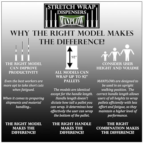 MANPLOW Long Handle Stretch Wrap Dispenser SWD3400 (1)
