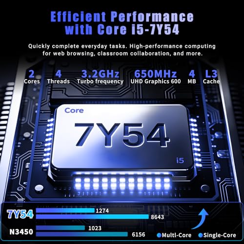 Image of 15.6 Inch Laptop Computer, 16GB RAM 512GB SSD Core i5-7Y54 Lap top, 180 Convertible Notebook Laptops with Win 11 /Office, Backlit Keyboard, FHD Display, 180 Rotating Screen, WiFi5 / BT4.2, Mini HDMI