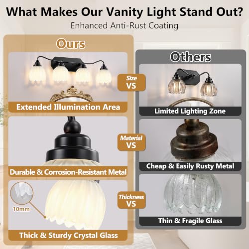 Image of Vintage 4 Light Vanity Lights,Black Matte Antique Finish