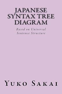 Japanese Syntax Tree Diagram: Based on Universal Sentence Structure (SENTENCE GENERATION) (Volume 3)