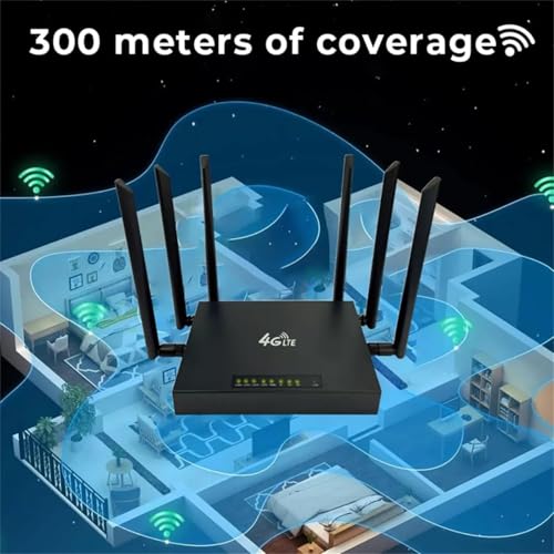 Image of Wireless Internet Smart Router 6 Omnidirectional Antennas Smart Router | Unlimited Satellite Internet Plug Play for Laptop, Cell Phone, TV, Urban, Rural, Desert