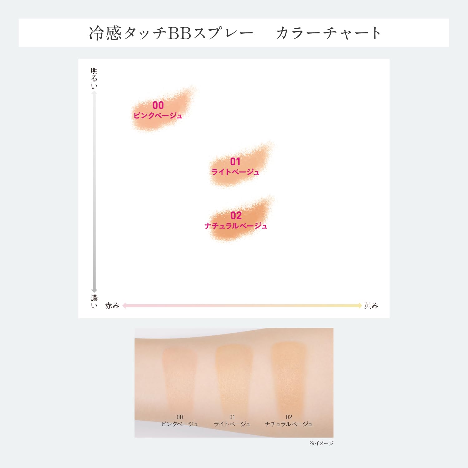 Amazon | ESPRIQUE(エスプリーク) 冷感タッチ BBスプレー UV 50 S 01