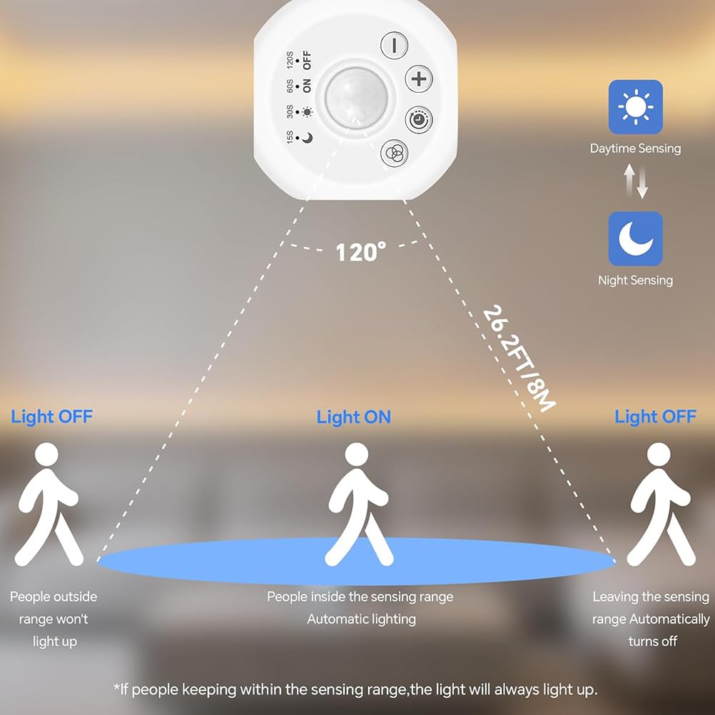 AoLa Striscia LED sensore di movimento, 5m 600 LED dimmerabile con spina, modalità luce fissa modalità notturna attivata dal movimento sensore di luce 4 modalità con timer, bianco caldo 3000K,10M