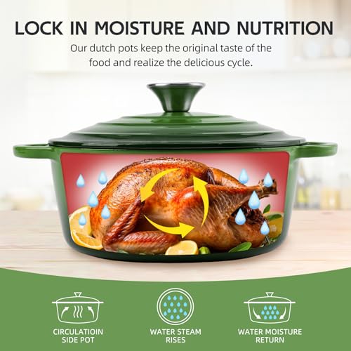 Image of 3 Quart Dutch Oven Enameled Cast Iron with Lid - Big Dual Handles - Oven Safe up to 500F - Classic Round Pot for Versatile Cooking Green