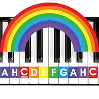 QMG Regenbogenfarbene Klavier- und Tastaturaufkleber für Kinder, A H C Klaviernotenbuchstaben, abnehmbar, hinterlässt keine Rückstände