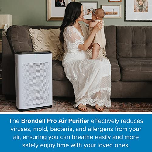 Brondell Pro Air Purifier Filter - Image 5