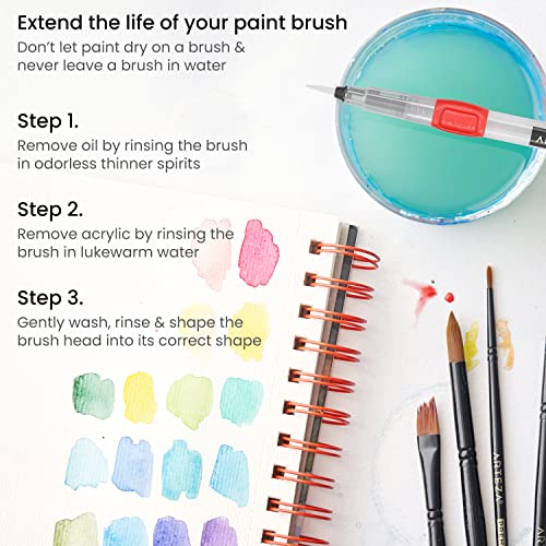 Arteza Water Brush Pens, Set Of 6, With Assorted Soft Nylon Bristle Tip Sizes, Self-Moistening Water Color Paint Pens For Aquarelle, Ink, And Watercolor Painting #TOP7