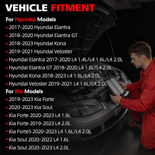 Image of Premium Engine Air Filter for Hyundai Elantra 17-20, Kona 18-23, Veloster 19-21, Kia Forte 19-23, Forte5 20-23, Soul 20-23 - 1.4L 1.6L 2.0L, Replaces CA12057, 28113-F2000, AF5265,AF10077