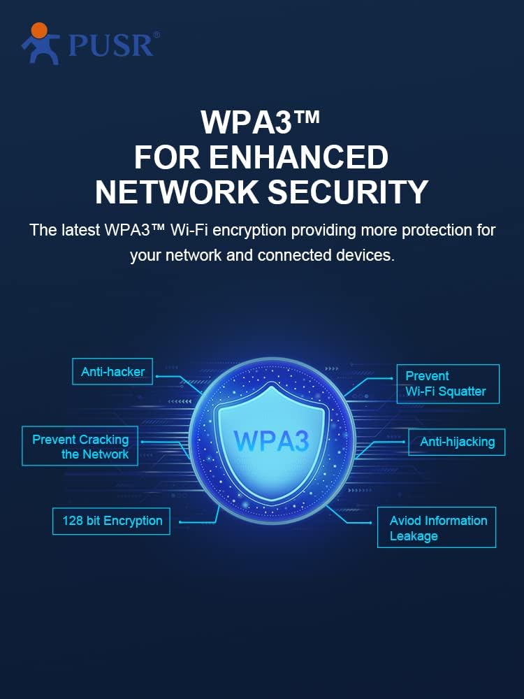 (Price for 2 Pcs) PUSR WiFi 6 USB Network Adapter Dual-Band 5.8G/2.4G USB3.0 AX1800M 2dBi*2 Antennas Support Windows10 11 Wireless Network Cards for Desktop Laptop USR-UAX180