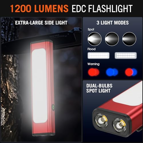 Spriak Pocket Flashlight, 1200 Lumens Rechargeable EDC Flashlight with Clip, USB-C Port, 3 Modes Waterproof Warning Light for Working, Camping, Repairing, Emergencies (Red, 1PCS) — view 2
