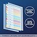 2 Pack - Multiplication Tables & Fractions, Decimals, Percents - Math Poster Set (LAMINATED, 18
