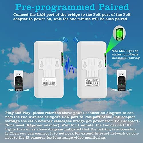 Wireless Bridge,5.8GHz Outdoor Point to Point Access PTP/PTMP Plug & Play CPE Network 300Mbps 2KM Long Range WiFi Wireless Bridge with 12DBI High Gain Antenna,UK POE Power Adapter,2pcs Ethernet Cables