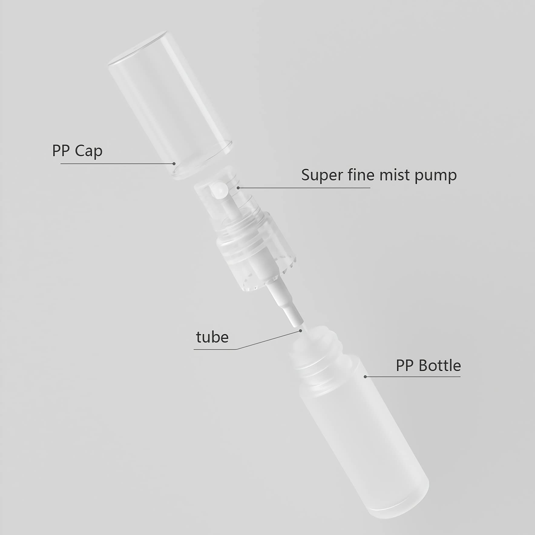 24 pezzis 30ml Flacone spray liquido in plastica, 30 ml Trasparente opaco Bottiglie Spray per Nebulizzazione Fine, Viaggio, Contenitore Cosmetico per Flacone Spray per Profumo