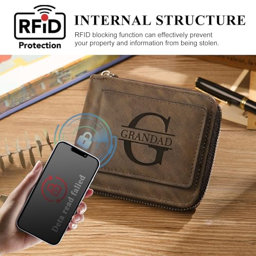 Personalized Wallet for Men Custom Engraved Leather Mens Wallet with NFC Smart Album, Store Photos & Engrave Name/Text – Unique Gift for Dad, Father,Husband, Boyfriend (Zipper Wallet)4