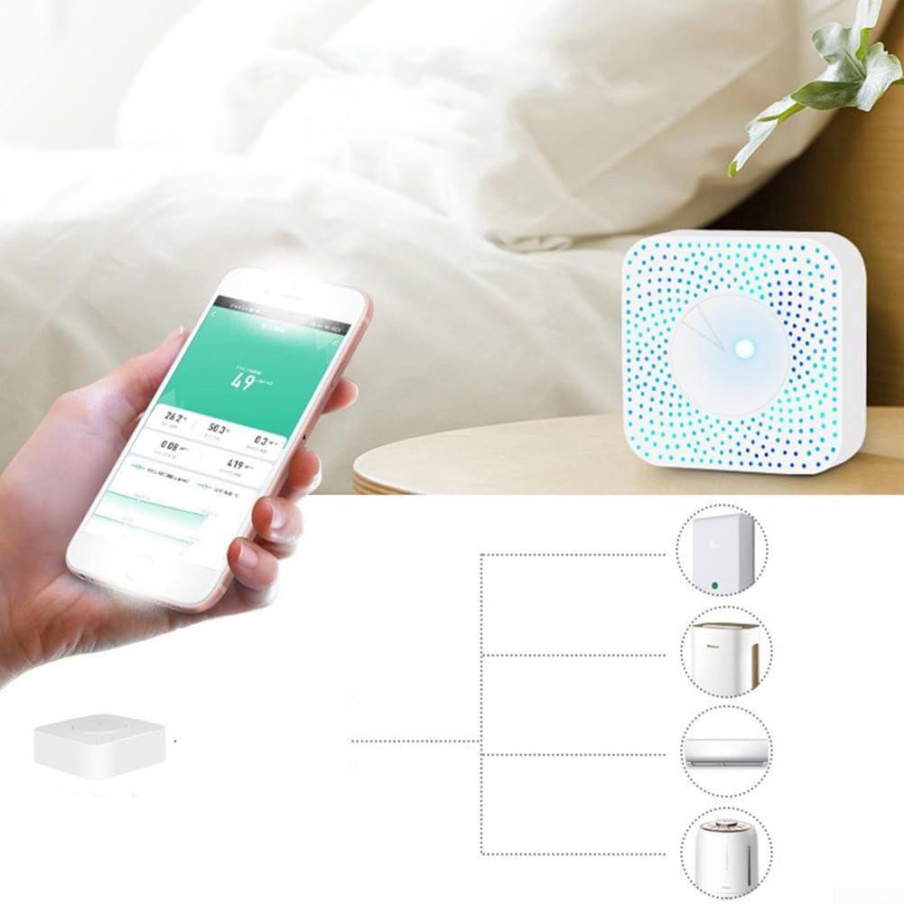 Probador de calidad del aire, para Tuya para Zigbee 6 en 1 Monitor de temperatura, humedad, PM2.5 y dióxido de carbono con control de voz compatible con Alexa y Google (para Zigbee)