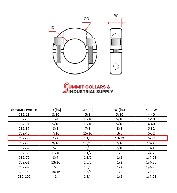 Miniatura 14 de Summit Collars Brand 2C-062 - Collares de eje doble dividido, CB2-62, diámetro exterior de 5/8 pulgadas, diámetro exterior de 1-5/16 pulgadas
