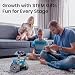 Sillbird Robot Building Kit with Remote Control STEM Gifts for Boys Ages 8-12, Technic Coding Robotic Toys for Kids Birthday, Build 5in1 Models with 488 Pieces - Blue