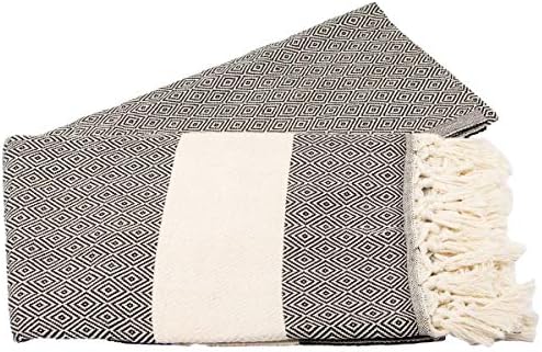 Clotho Turkish Towels - Thumbnail 3