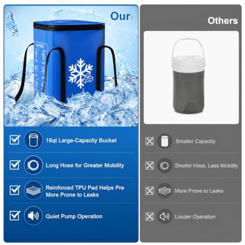 Image of Ice Therapy Machine with Universal Large Flat Pad, 16QT Quiet Cold Therapy System with Auto Timer & Adjustable Flow for Arm, Back, Waist, Knee, Hip & Leg