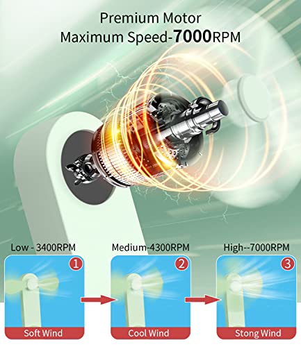 Joylifetech Personal Fan Handheld, Handheld Fan With 1200Mah, Lightweight Portable Fans Rechargeable That Can Rotate 360°, 3 Speeds Pocket Fan For Travel Commute Work Outdoor #TOP2